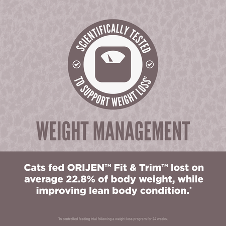Fit and Trim™ Cat Food ORIJEN
